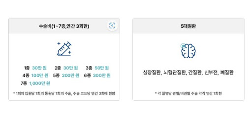 현대해상 어린이보험 가입안내