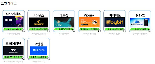 코인거래소에서의 유용한 거래 도구 소개