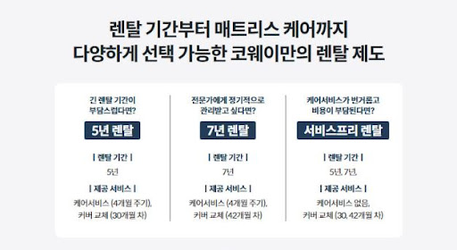 웅진코웨이침대렌탈 반품 시 유의사항
