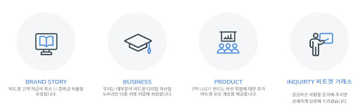 비트겟-암호화폐
