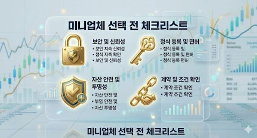 굿모닝해선이 해외선물미니계좌 거래 전 확인사항을 다루는 방법
