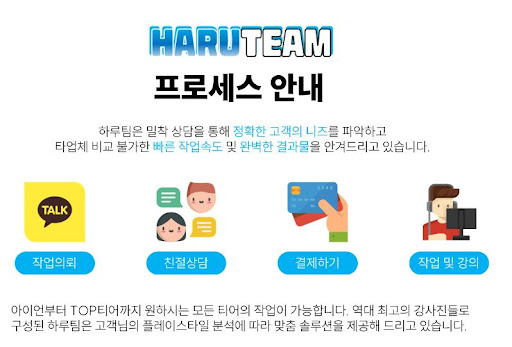 하루팀 _ No.1 롤대리 티어제 전문 배치고사